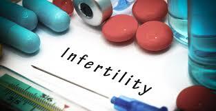 Top 10 Infertility Medicine Companies in India